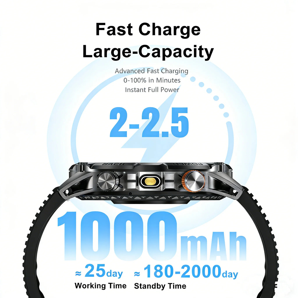 The New Watch Has Smart Sports Features, a 1,000mah Battery, Fitness Tracker, 100+ Sports Modes, and Support for Wireless Calls