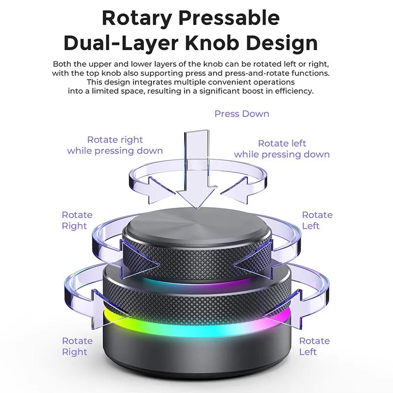 Reverse Direction Knob Single Key Keyboard Custom Multimedia Live Streaming Volume Knob Aluminum Alloy Cnc Bluetooth Keyboard