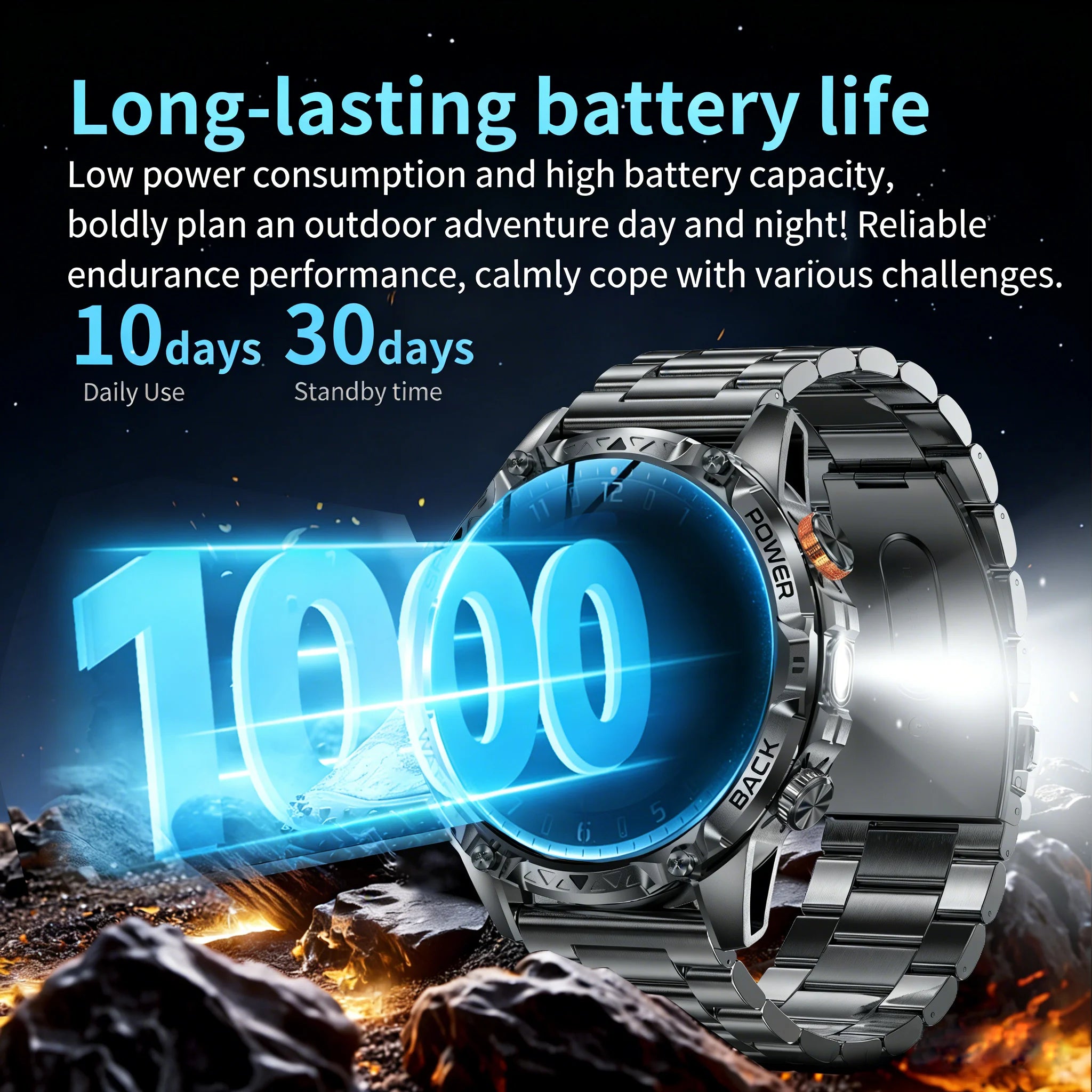 The New Watch Has Smart Sports Features, a 1,000mah Battery, Fitness Tracker, 100+ Sports Modes, and Support for Wireless Calls